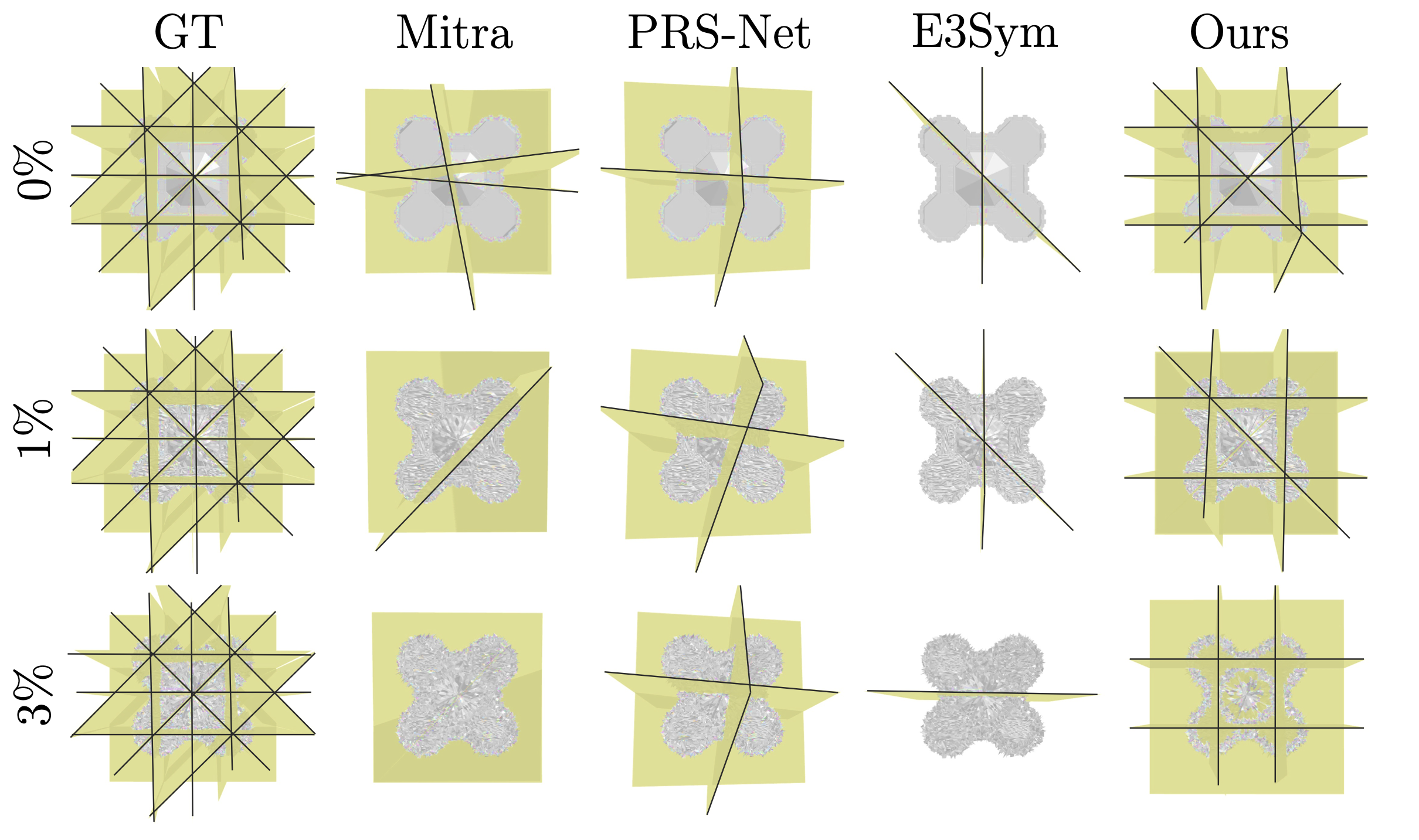 Symmetry Detection Image