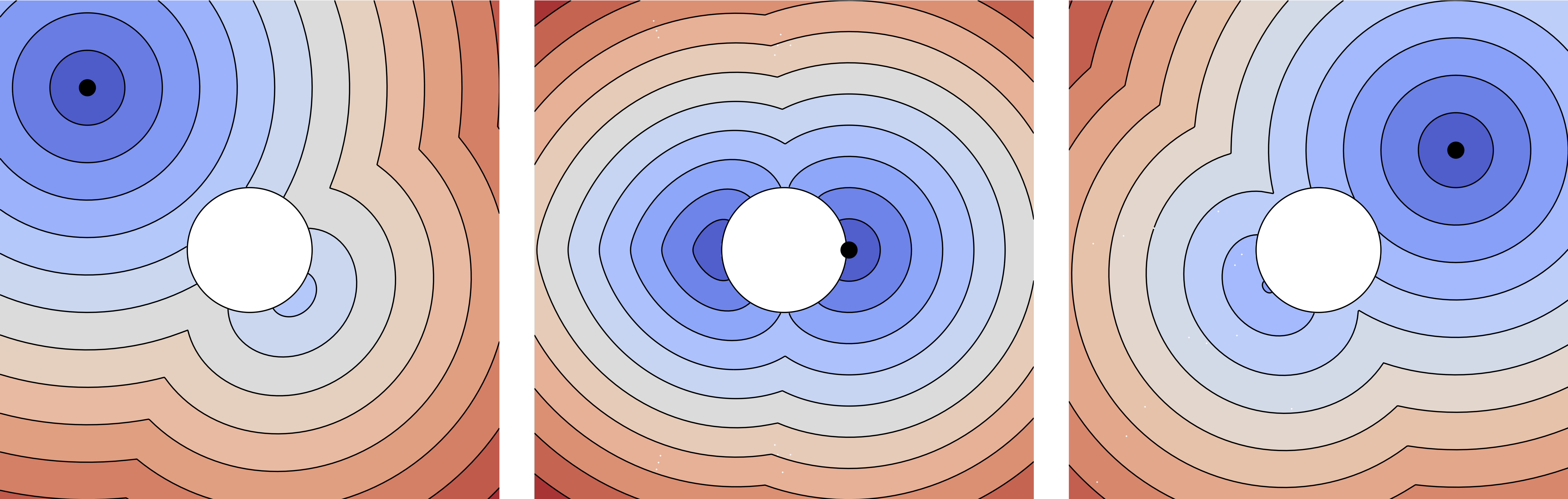 Symmetry Detection Image