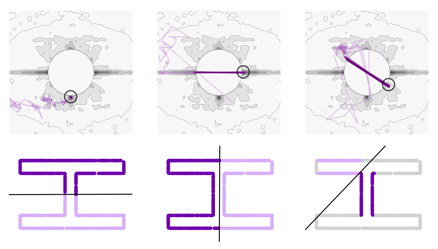 Symmetry Detection Image