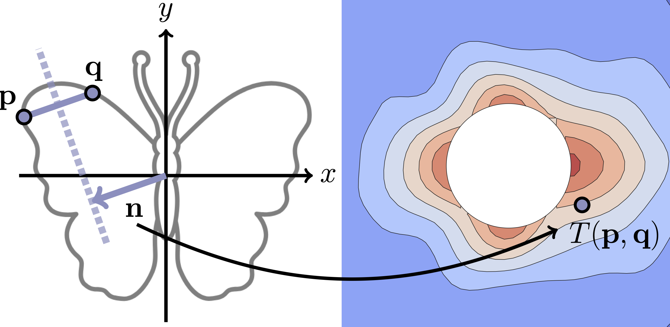 Symmetry Detection GIF